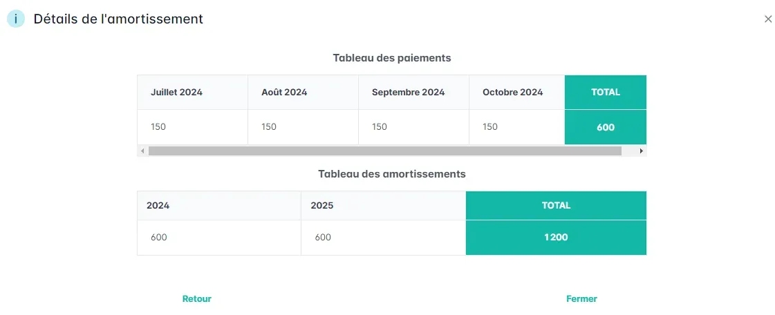 Tableau Amortissement téléphone