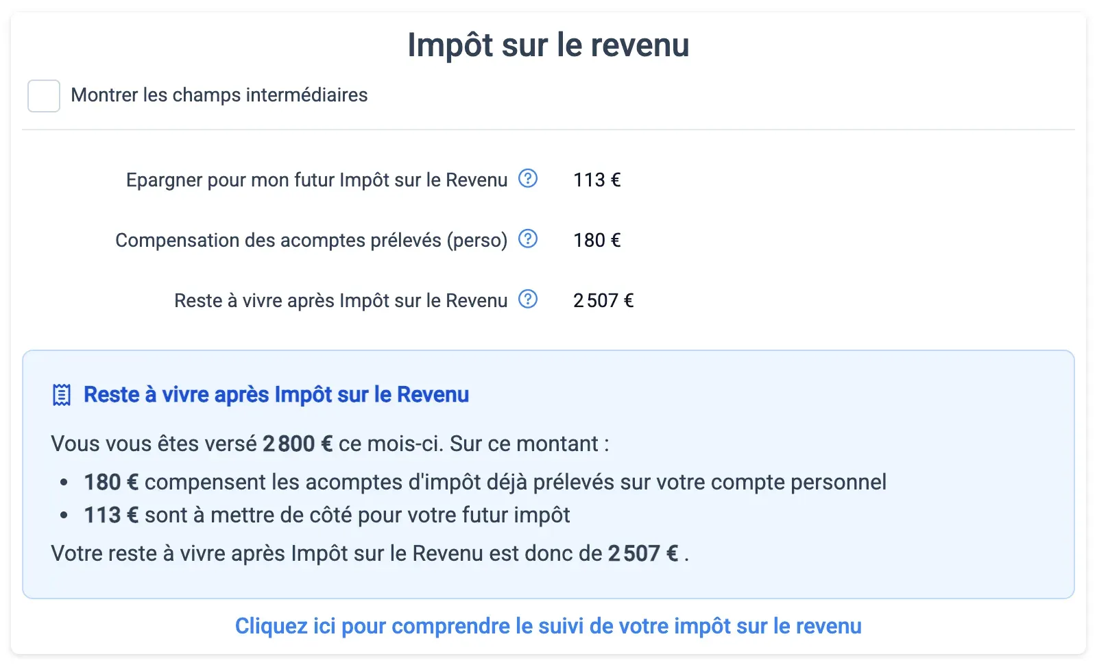 Carte Impôt sur le revenu de la vue mensuelle