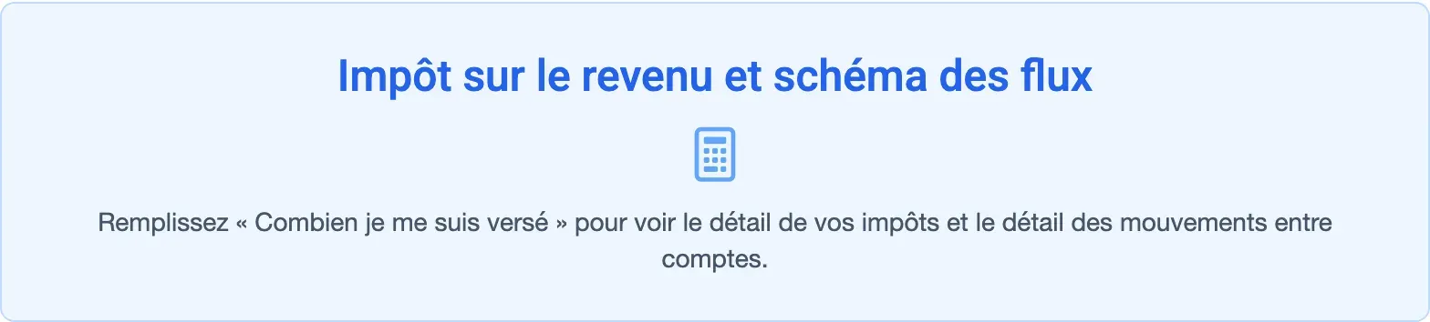 Message demandant de remplir Combien je me suis versé