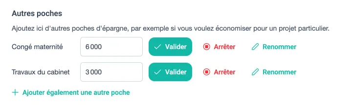 Section Autres poches avec deux poches : CongĂ© maternitĂ© Ă 6 000 ⏠et Travaux du cabinet Ă 3 000 âŹ, chacune avec les boutons Valider, ArrĂȘter et Renommer