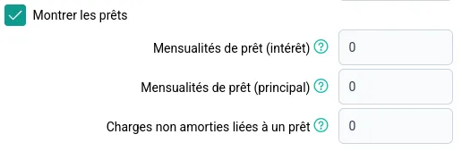 prêt vue mensuelle