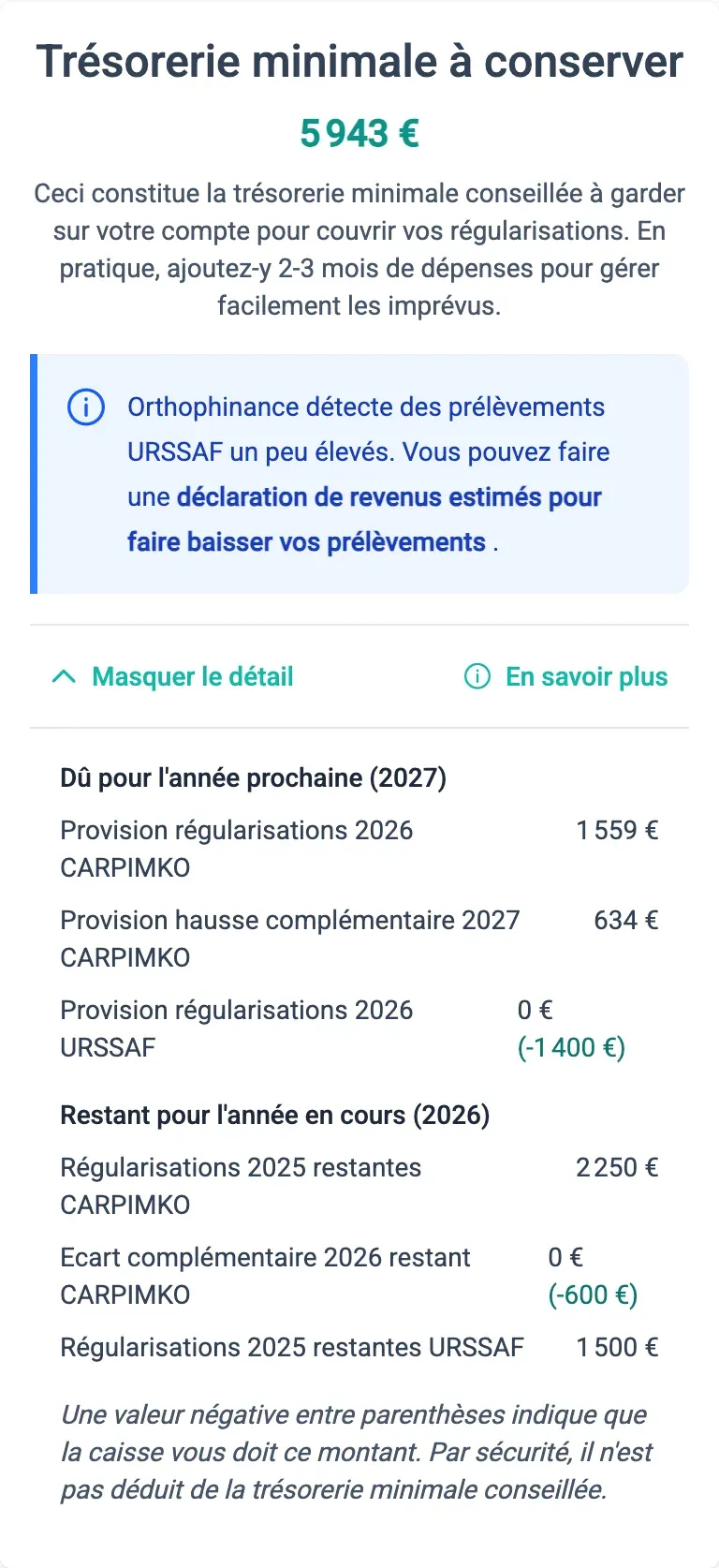 Détail de la trésorerie minimale : Dû pour l'année prochaine et Restant pour l'année en cours