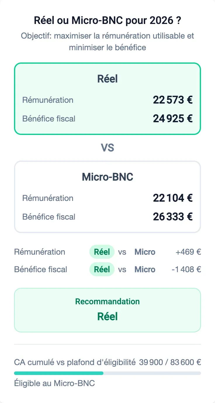 Carte Réel ou Micro-BNC pour 2026