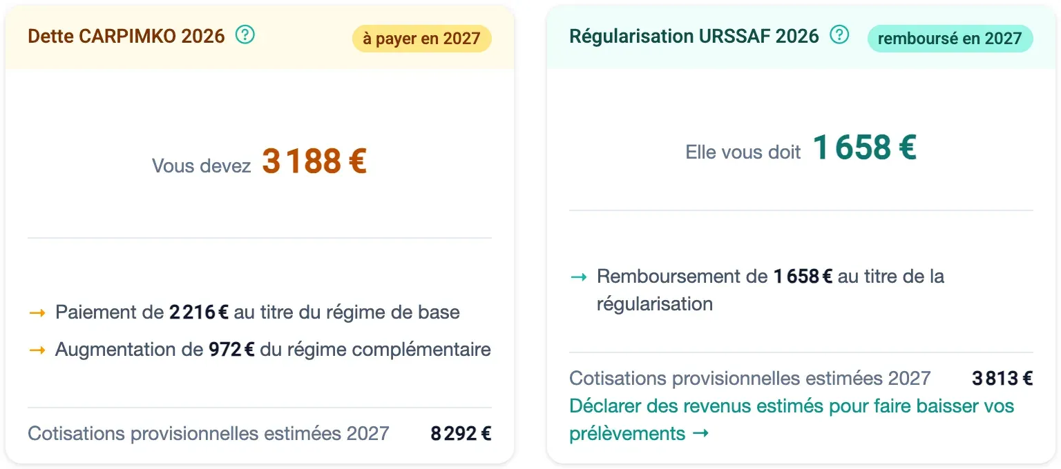 Cartes Dette CARPIMKO 2026 et Régularisation URSSAF 2026